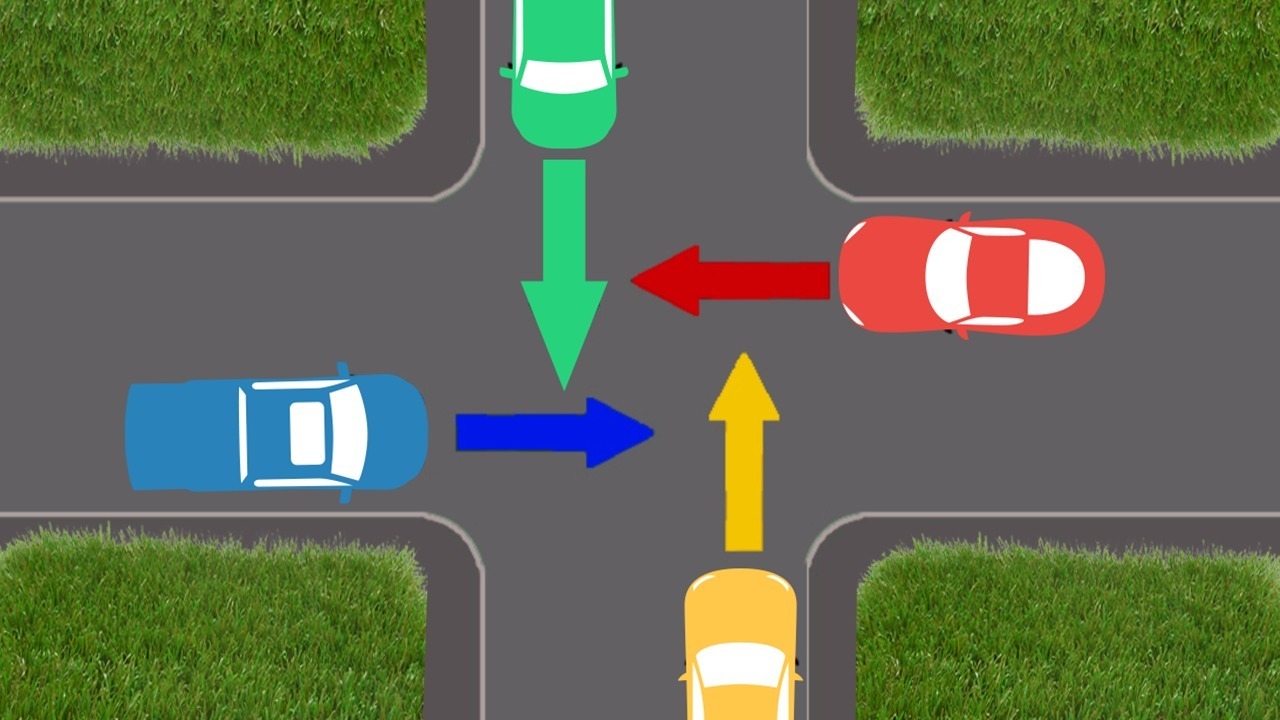 Vorfahrtsquiz: Wer darf zuerst fahren?